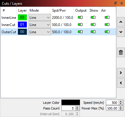 LightBurn Outer Cut Settings