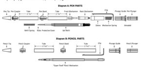 Penn State click pen assembly diagram.