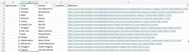 Garden Planner Spreadsheet